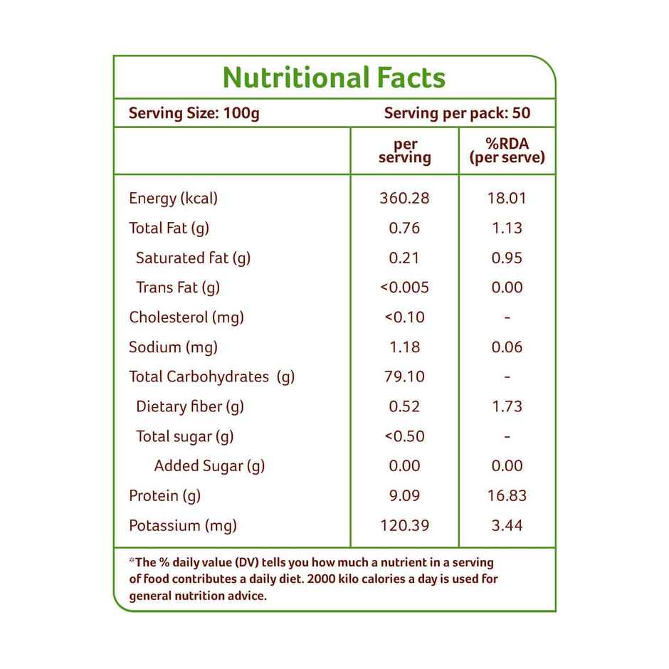 Organic Tattva Organic Sonamasuri White Rice