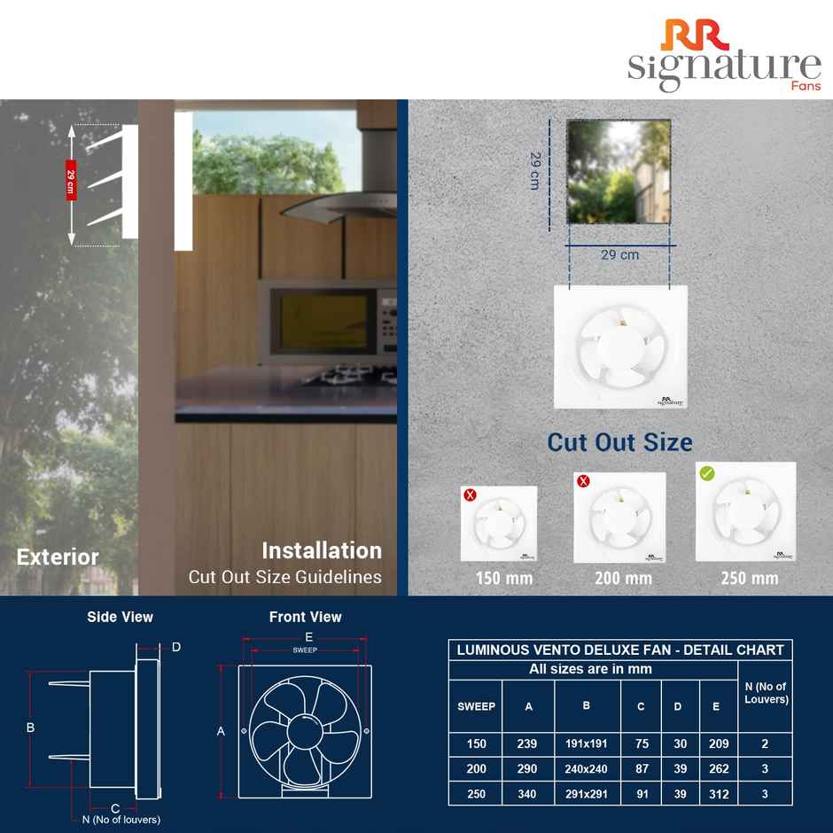 RR Signature Vento Deluxe Exhaust Fan, 250mm, Rust Proof Body and Dust Protection Shutters, White