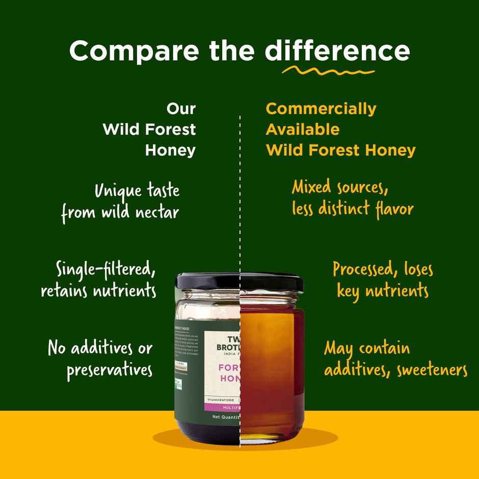 Two Brothers Multifloral Forest Honey Unpasteurized Raw Honey