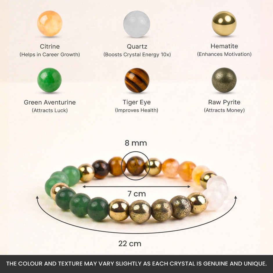 Astrotalk Dhan Yog Bracelet | Natural Gemstones | Pack of 1