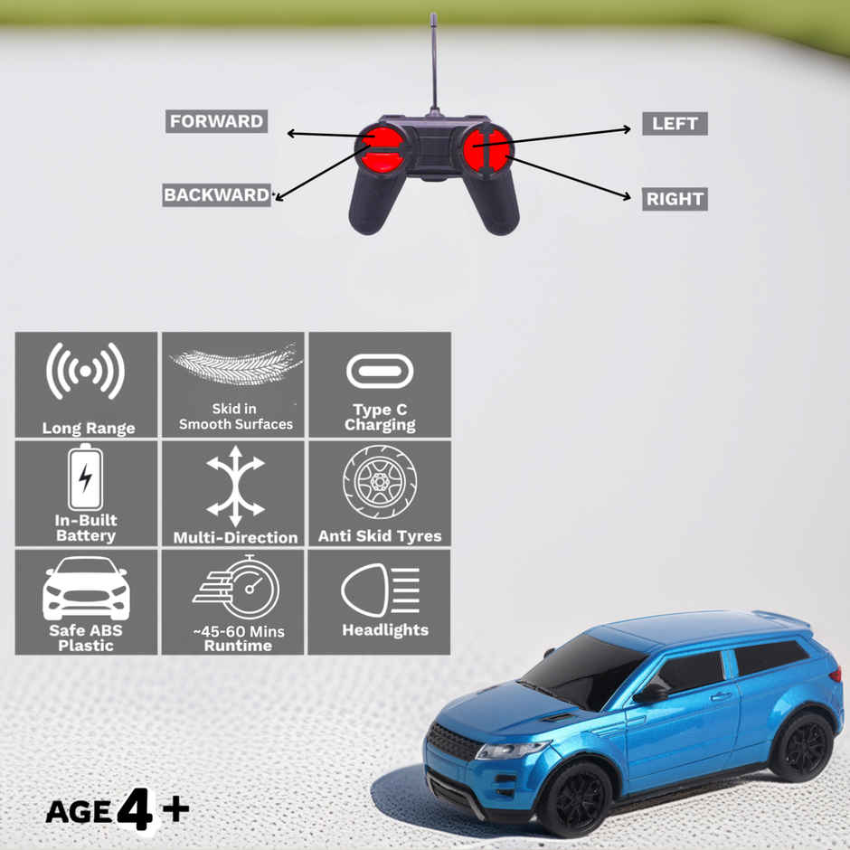 Frendo 1:24 Hi Speed Mini Remote Control Car |Rov Blue