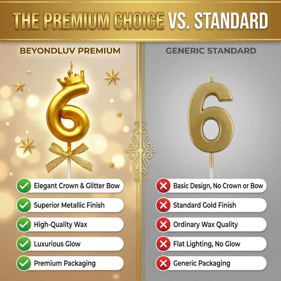 BeyondLuv Candles for Kids Birthday Party 6 Golden Number Candle With Crown