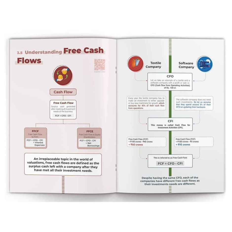 Financial Modeling Handbook - Step-By-Step Guide To Building Your First Financial Model