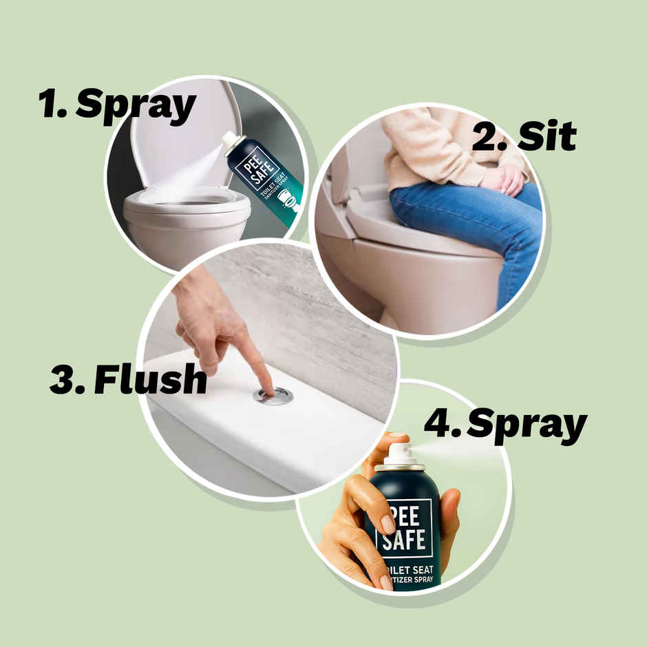 Pee Safe Toilet Seat Sanitizer Spray (Mint)