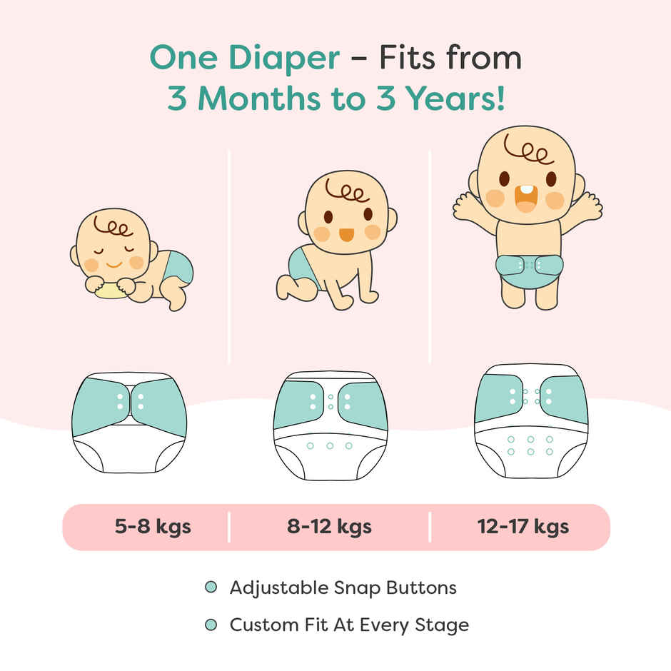 SuperBottoms Basic Reusable Cloth Diaper with Ultra Thin pad & 5 Disposable Top Sheets | Free Size