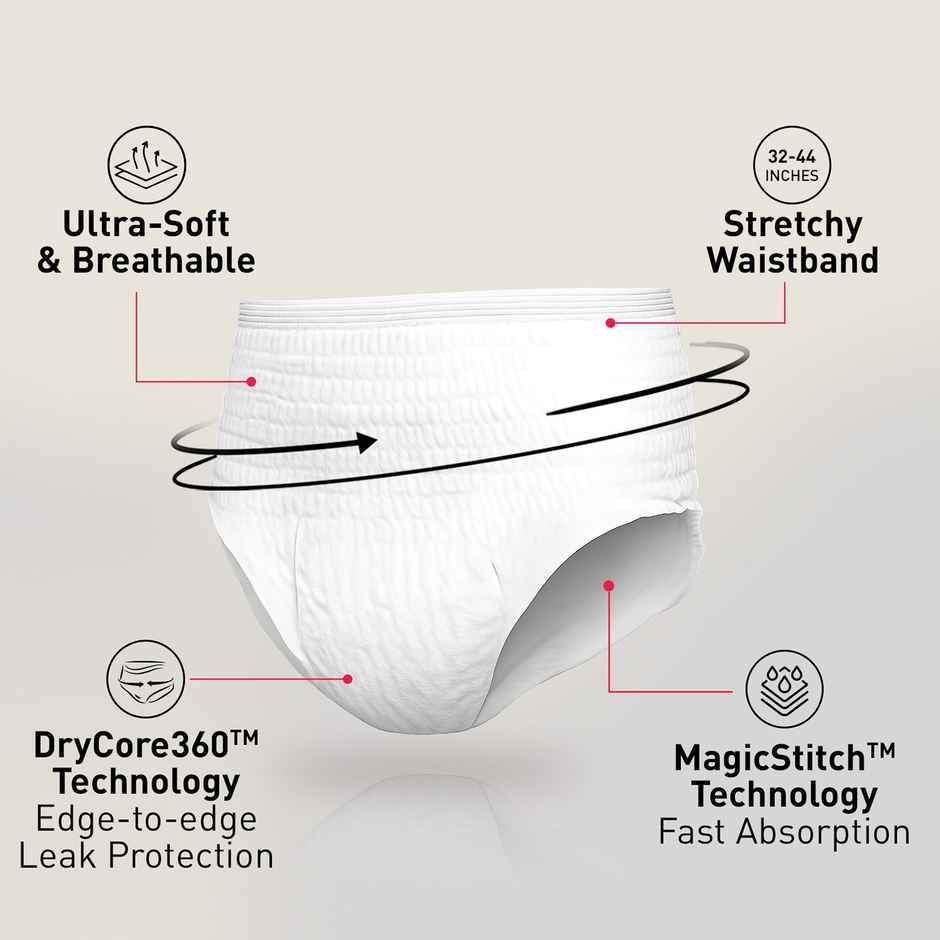 Sirona Maternity Pants | Leak-Free Postpartum Periods | Comfortable, Soft & Breathable | Size L-XL