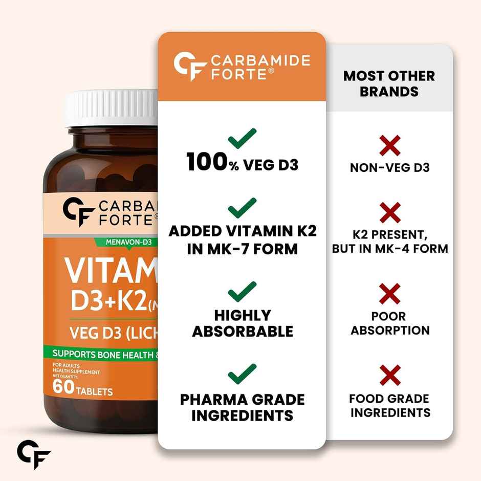 Carbamide Forte Vitamin D Tablets | Vitamin D3 K2 - 60 tablets