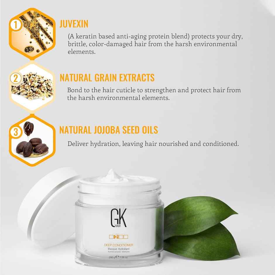 Gk Hair Deep Conditioner Jar