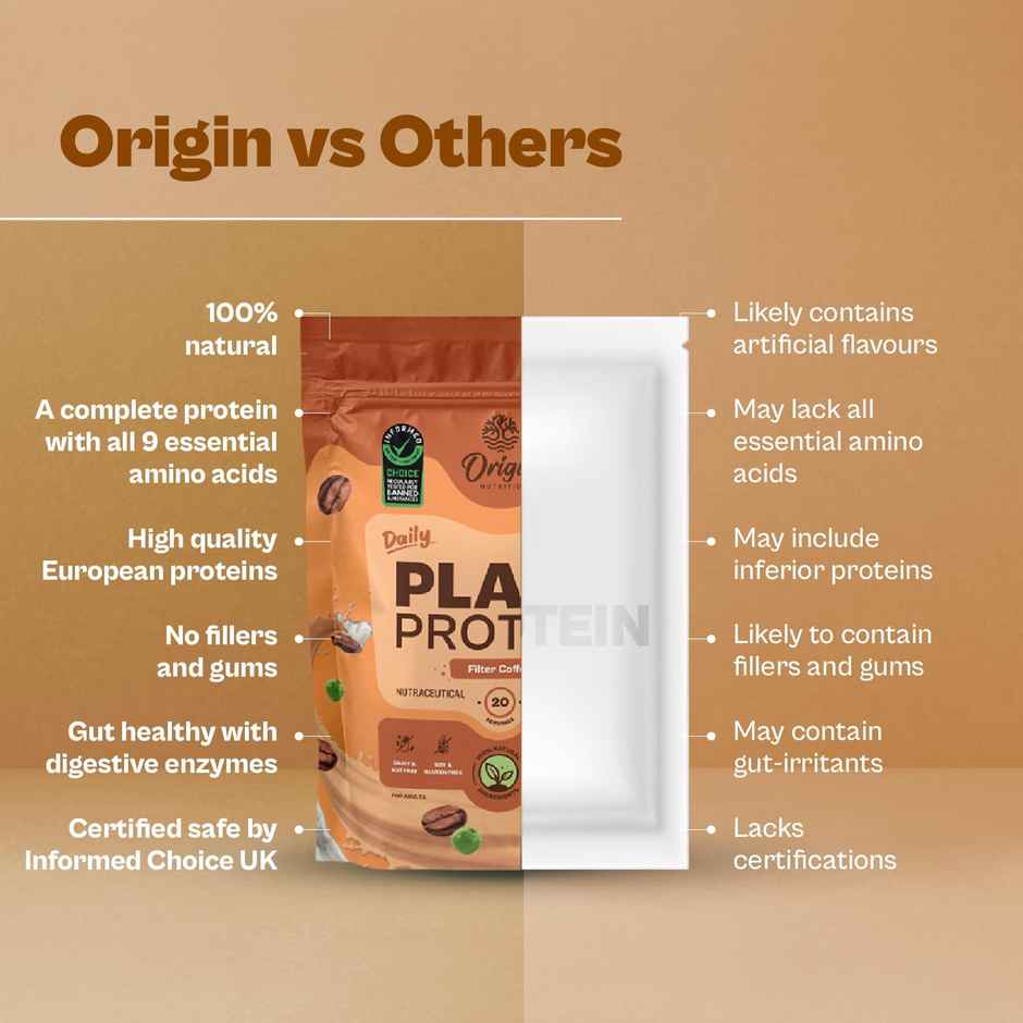 Origin Nutrition Daily Plant Protein Filter Coffee Flavour- 20 Servings