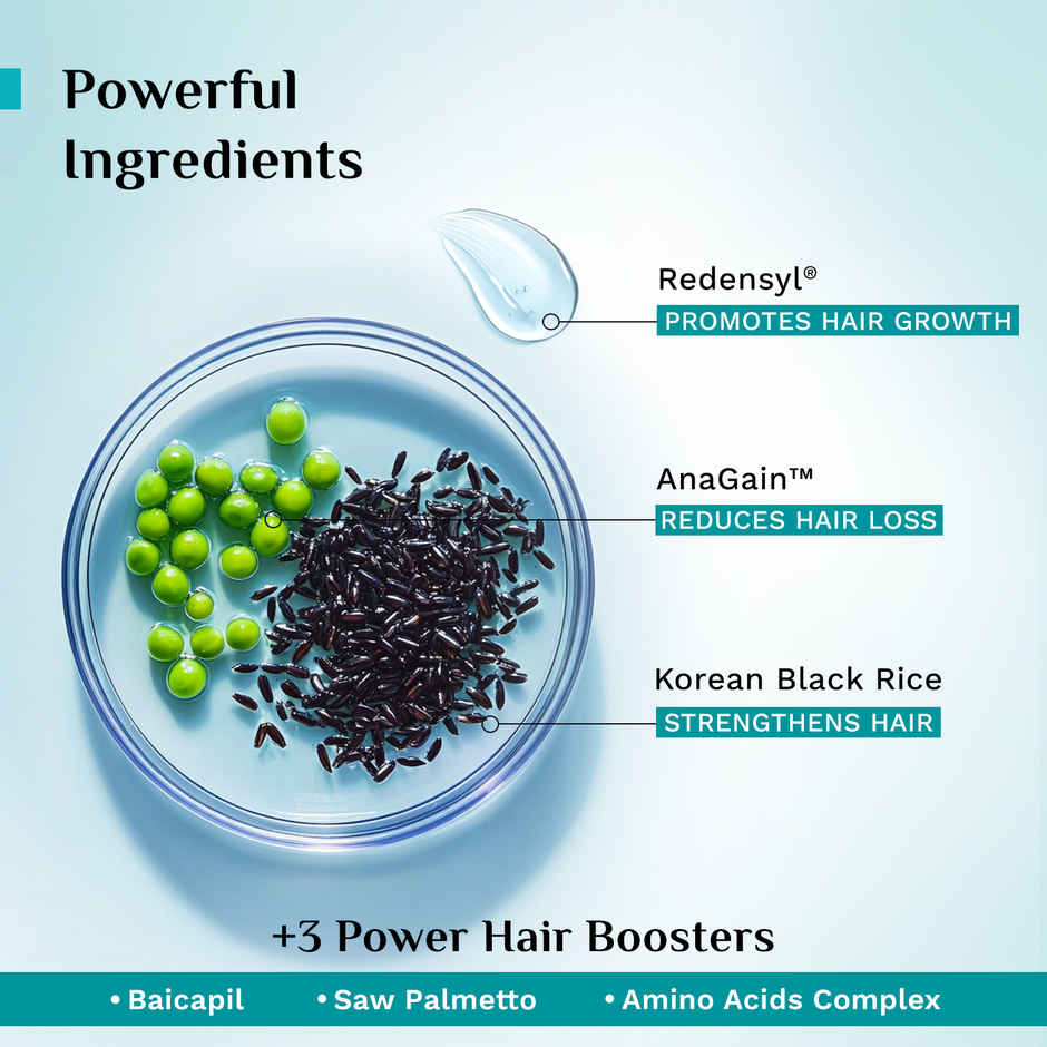 Pilgrim Redensyl & Anagain Hair Fall Control Hair Mask