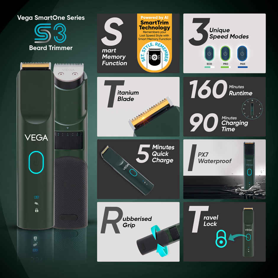 VEGA Smartone S3 Beard Trimmer For Men, 160 Mins Runtime, Green, (Vhth-36)