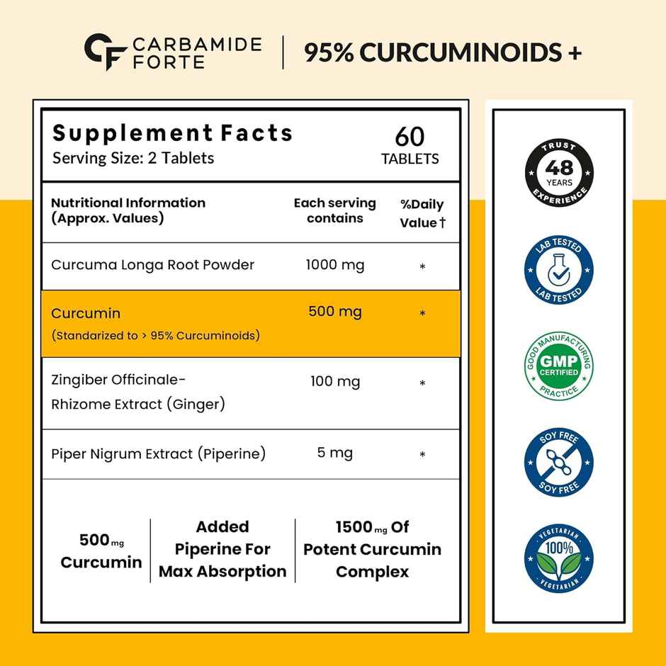 Carbamide Forte Curcumin Tablets with Piperine and 95% Curcuminoids | Anti inflammatory Supplement