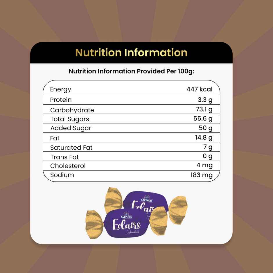 Sapphire Eclairs - Chocolate