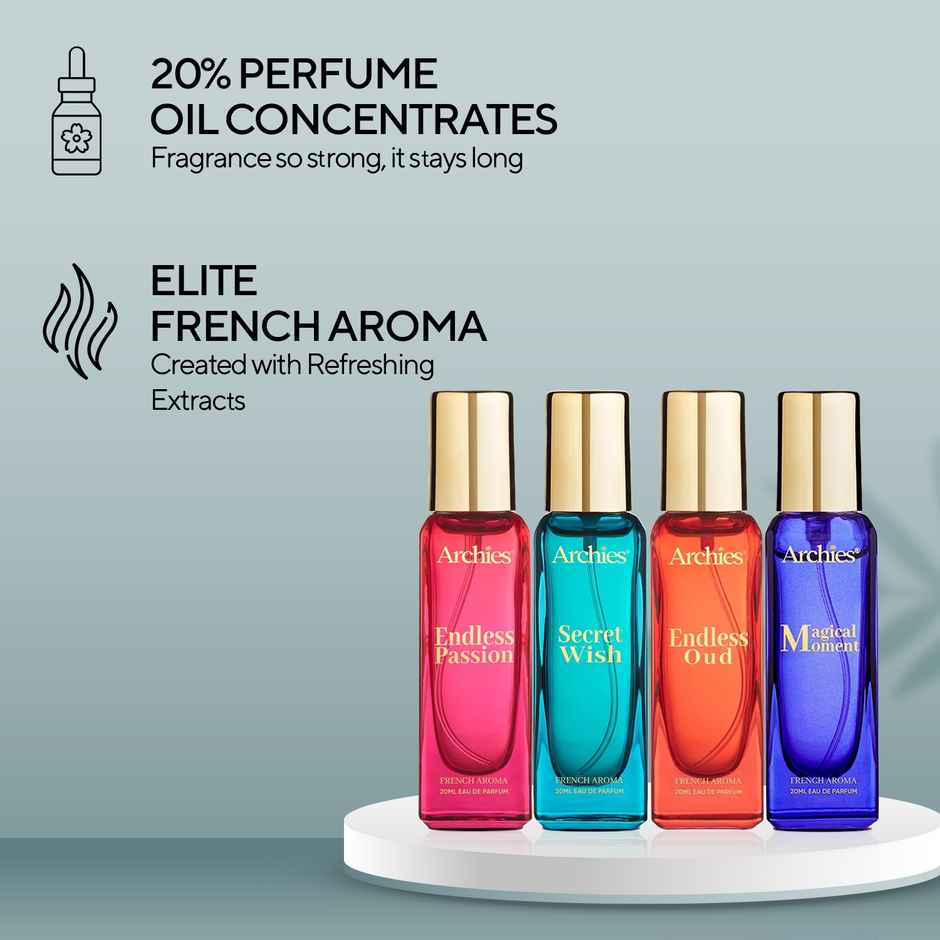 Archies Luxury Perfume Gift Set For Women