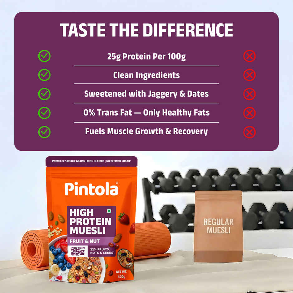 Pintola 25g High Protein Muesli - Fruit - Nut | Gluten-Free - Naturally Sweetened