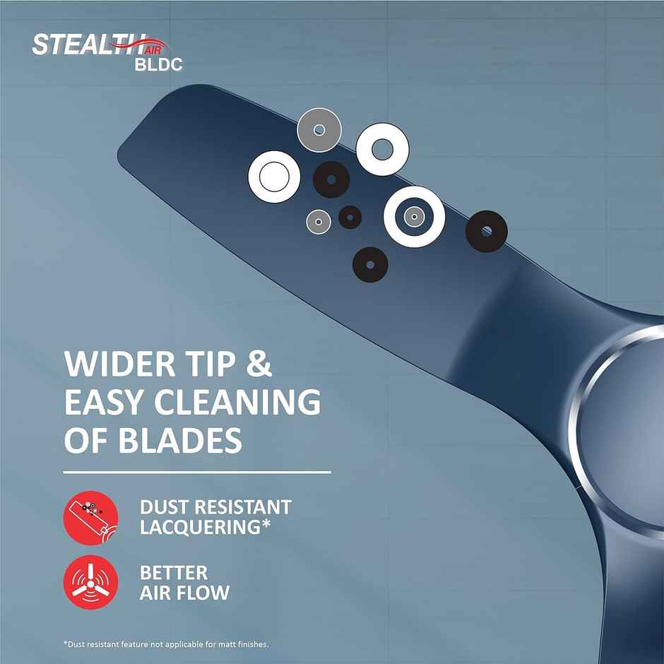 Havells Stealth Air BLDC Motor Ceiling Fan,1200mm,Remote Control,100% Copper Motor,Indigo Blue