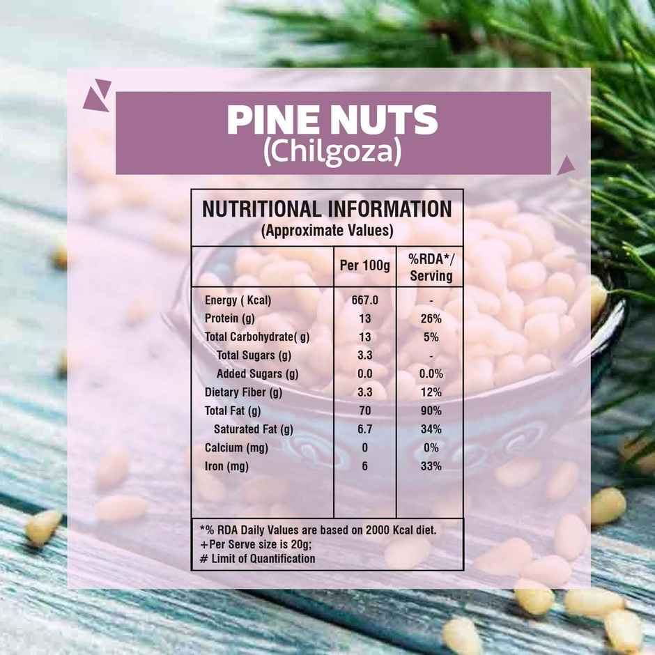 Wonderland Foods Pine Nuts (Chilgoza)