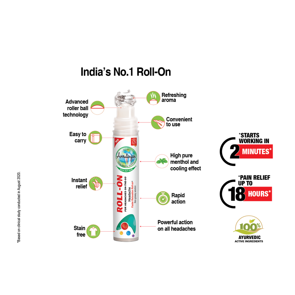 Amrutanjan Faster Relaxation Roll-On