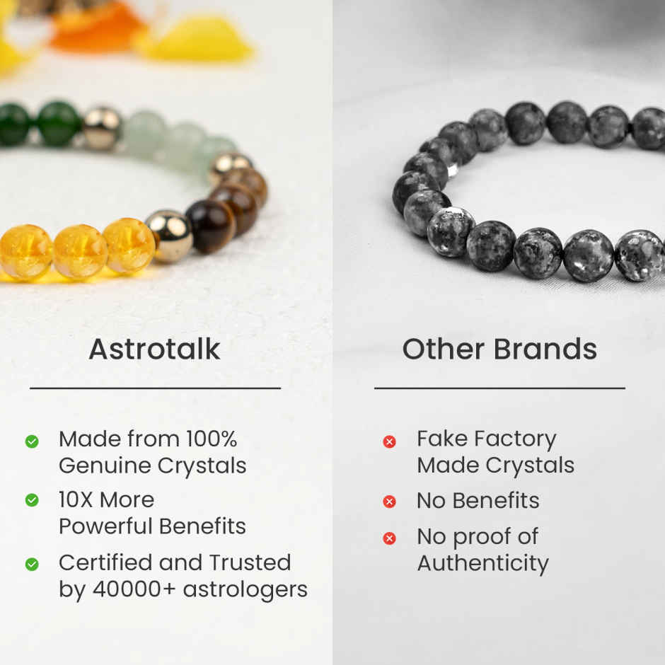 Astrotalk Dhan Yog Bracelet
