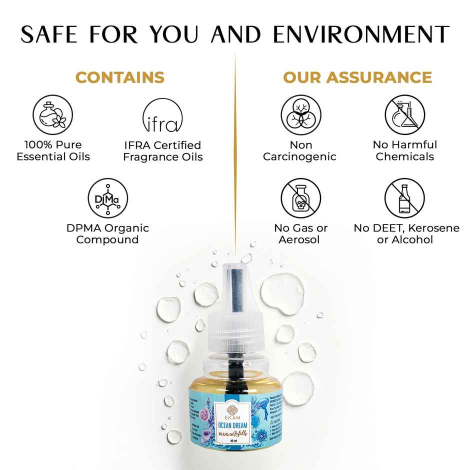 EKAM Ocean Dream Scent Plug-In Air Freshener Refill (45ml)| Lasts up to 125 Days / 4 hours a day