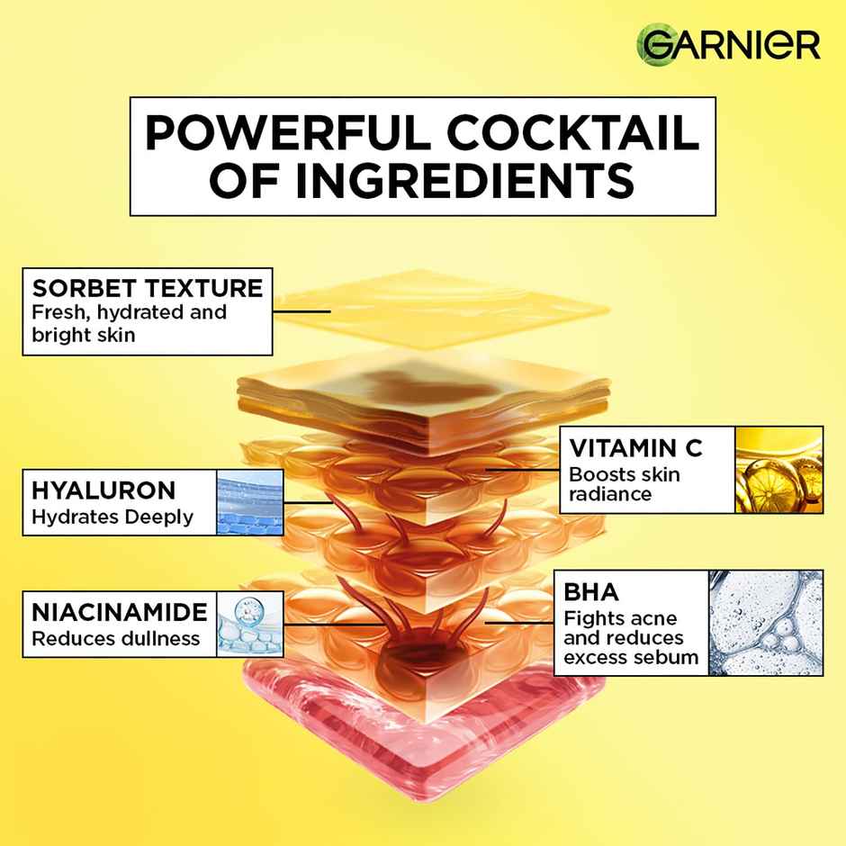 Garnier Fresh & Bright Vitamin C Sorbet Moisturizer, 4.5% Vit C + Hyaluronic Acid + Niacinamide