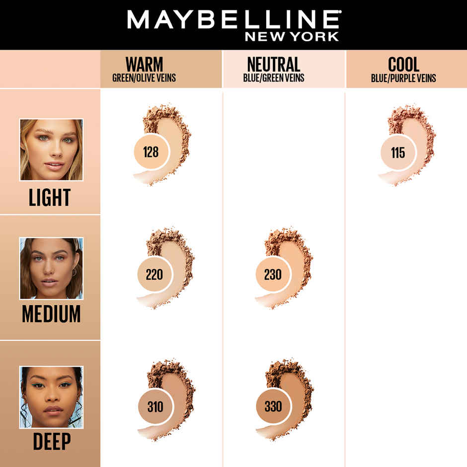 Maybelline New York Fit Me Matte + Poreless Compact Powder With SPF 32 | 310 Sun Beige