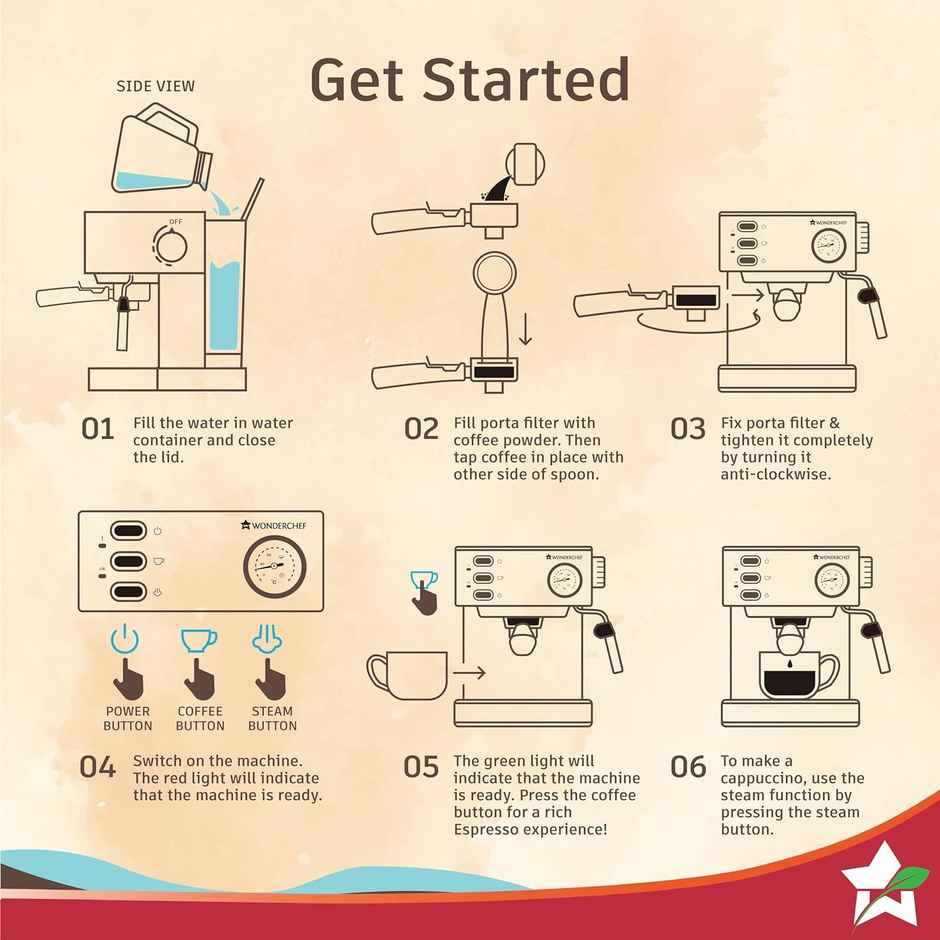 Wonderchef Regenta Espresso Coffee Machine, 19-Bar, Make Espressos, Cappuccinos & Lattes At Home