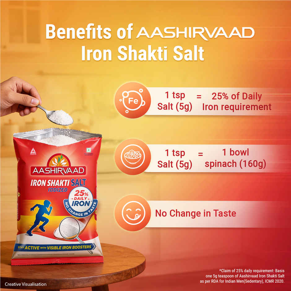 Aashirvaad Iron Shakti Salt | Packed with Iron-Boosters