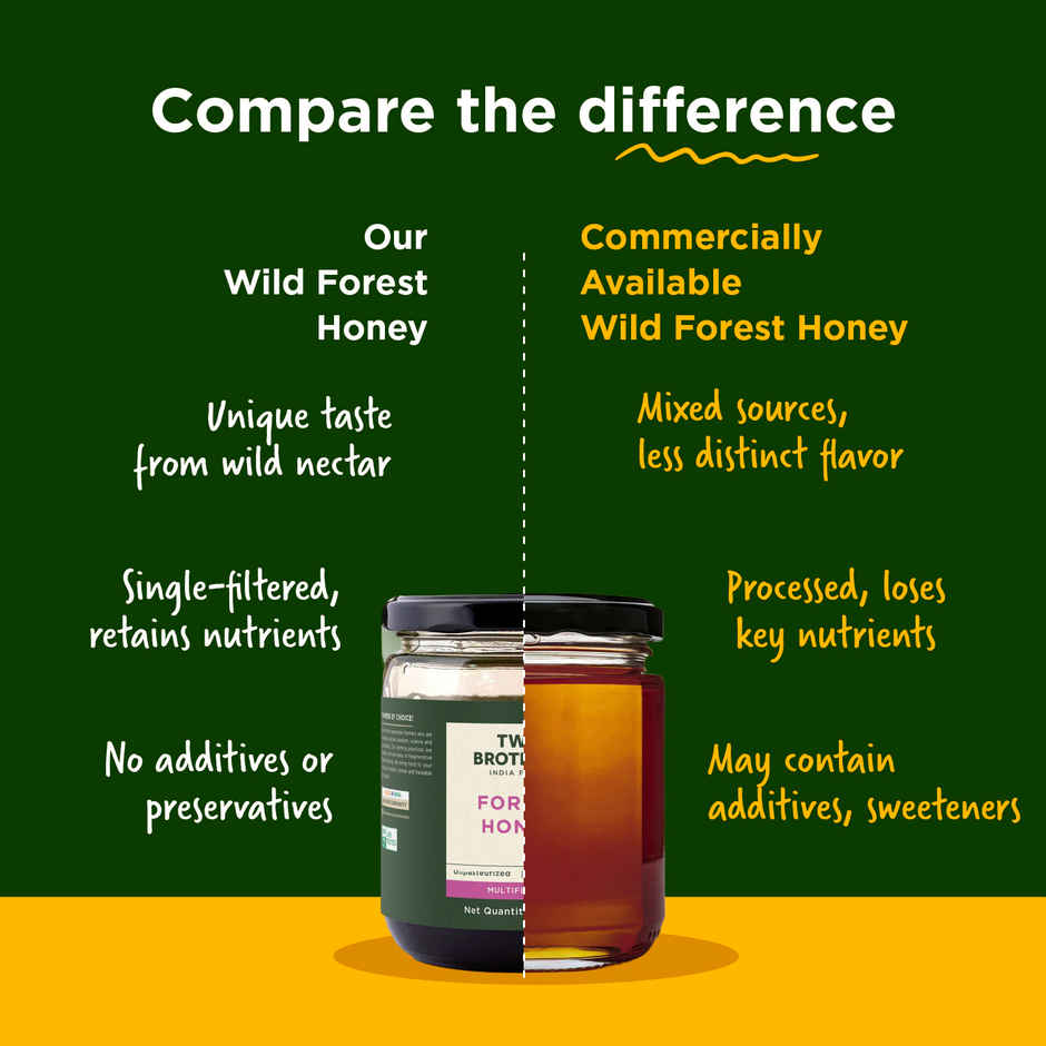 Two Brothers Multifloral Forest Honey Unpasteurized Raw Honey