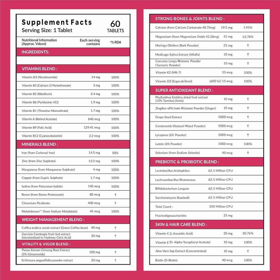 Carbamide Forte Multivitamin Tablets for Women with 43 Ingredients -60 Veg Tablets