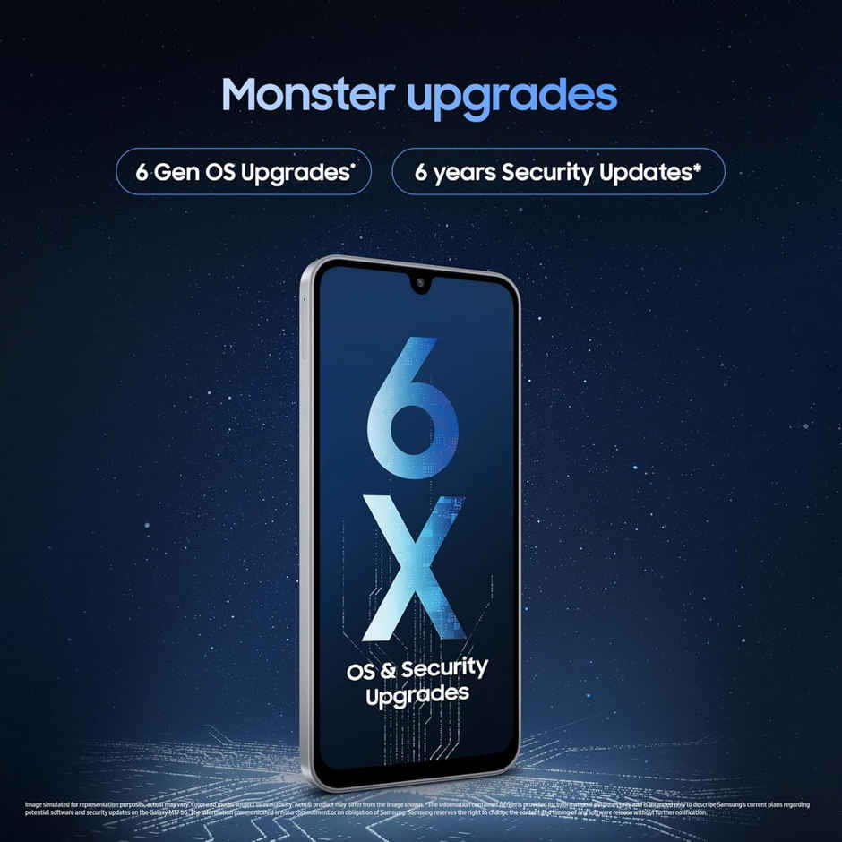 Samsung Galaxy M17 5G Circle to Search | Gemini Live | 8GB RAM, 128GB Storage | Moonlight Silver