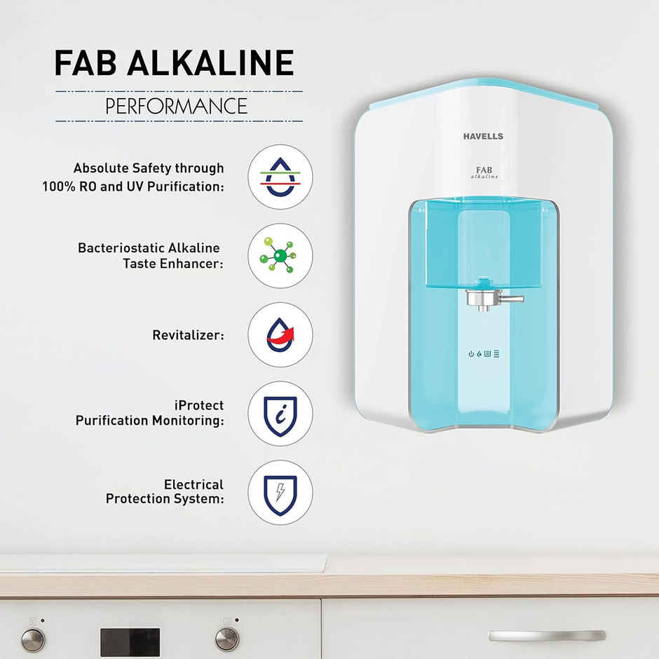 Havells Fab Alkaline Water Purifier (White & Sky Blue)|Ro+Uv+Alkaline|Copper+Zinc+Minerals