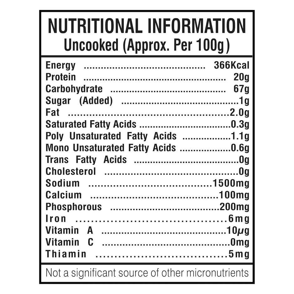 Gits Instant Dhoka Snack Mix