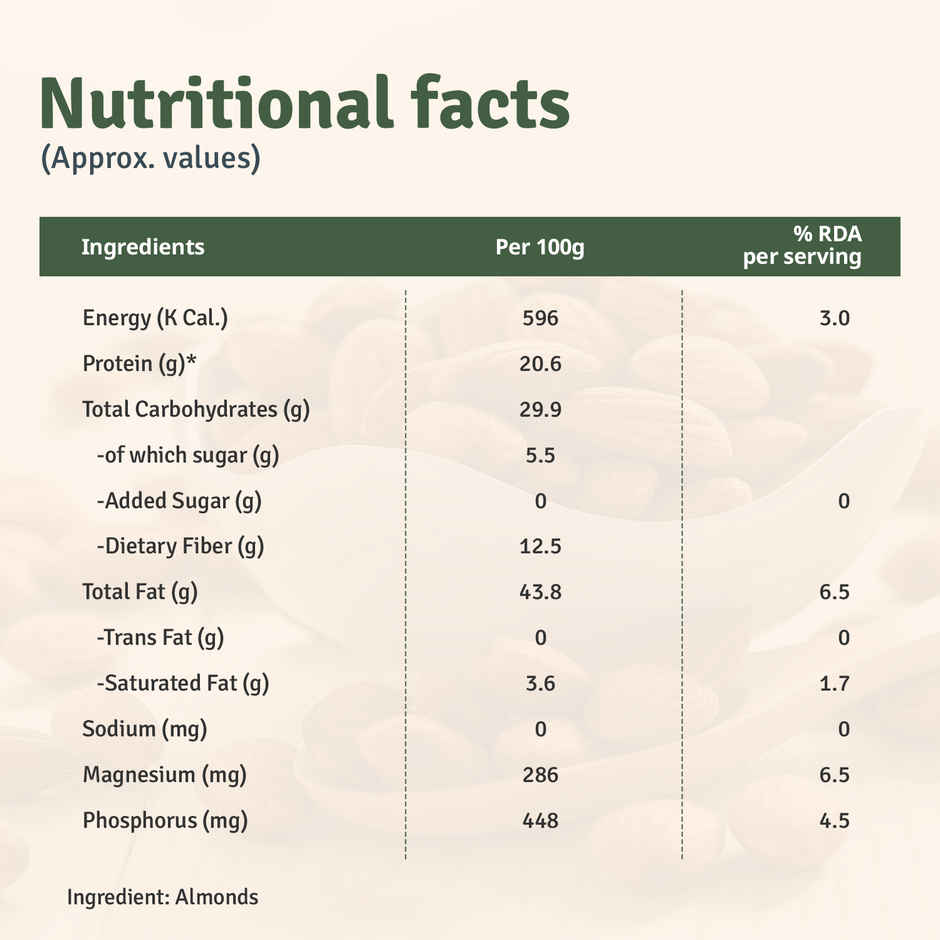 Farmart Pantry Pure California Almonds/ Whole Premium Quality/ Badam