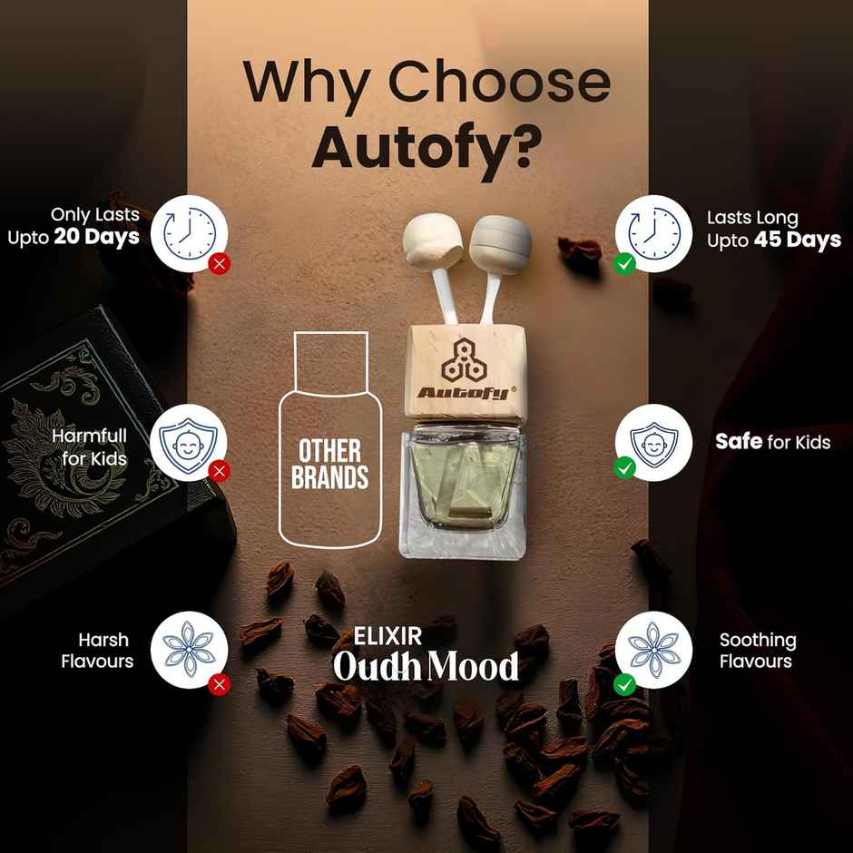 Autofy ELIXIR Car Perfume AC Vent Car Fragrance Car Air Freshener Long Lasting | Oudh Mood