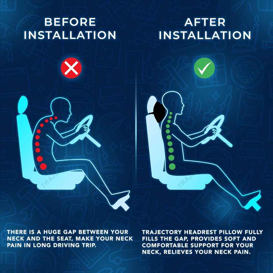 Trajectory Car Headrest Pillow in Memory Foam For Orthopedic Neck Pain During Travel