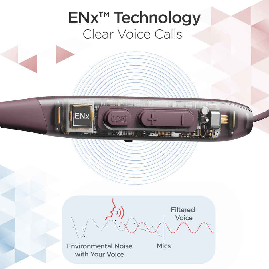 boAt Rockerz 255 Max Bt Neckband W - 60H Playtime Eq Modes Power Magnetic Earbuds Maverick Maroon