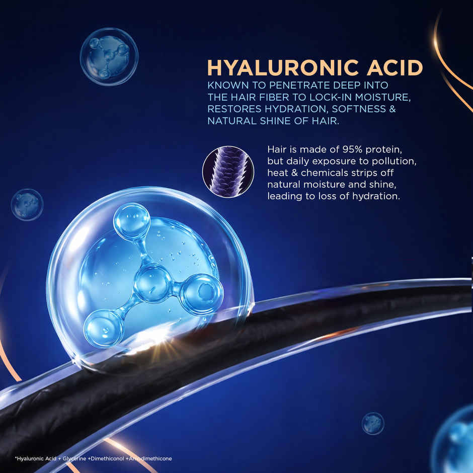 Livon Hyaluron Hair Serum for women & men | 2X Softer & Shiny Hair