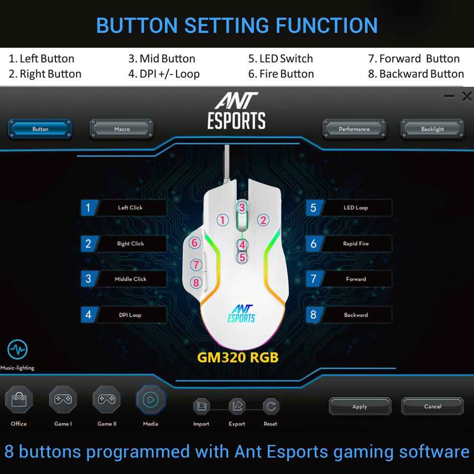 Ant Esports Gm320 Rgb Optical Wired Gaming Mouse, White