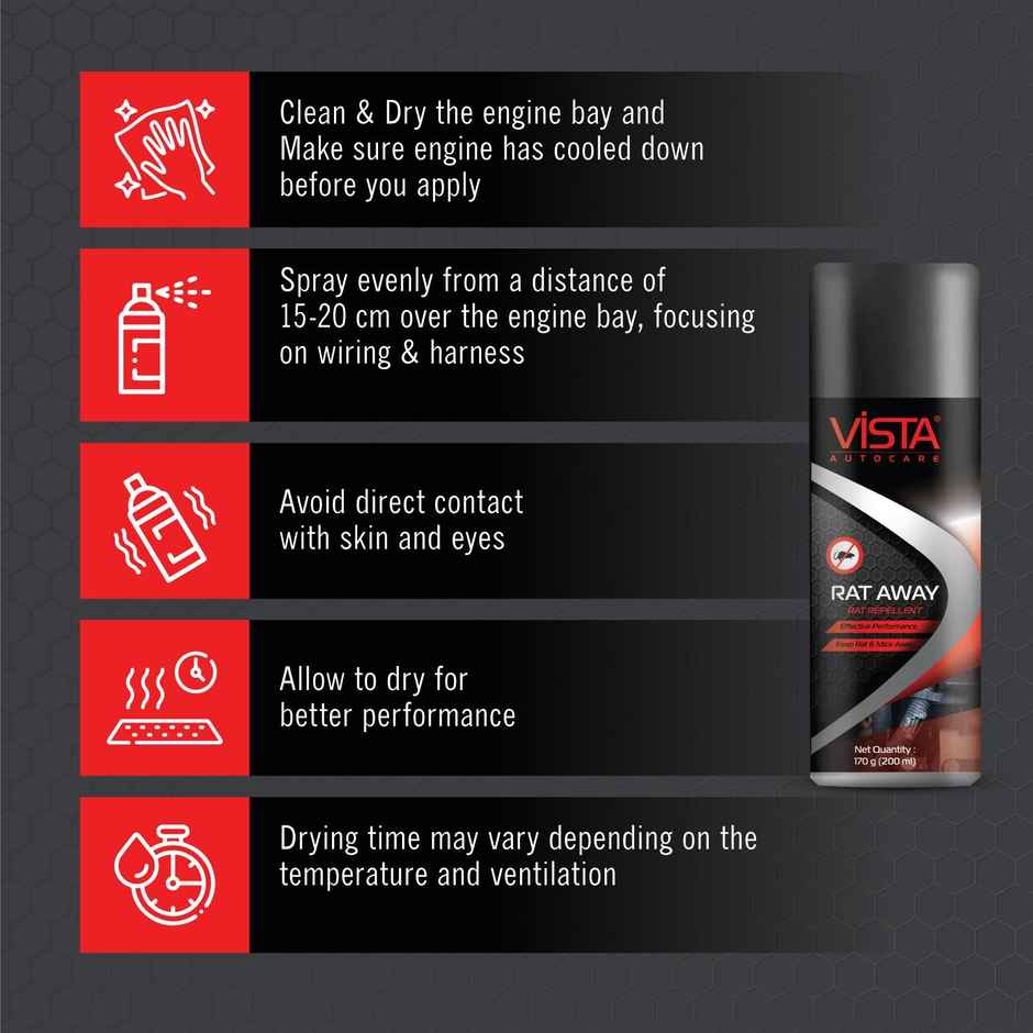 Vista Auto Care Rat Away I Rat Repellent for Car Engine Parts & Wires, Non-Toxic