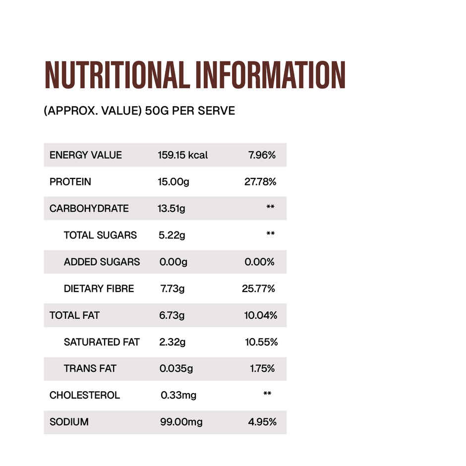 Phab Choco Hazelnut | Cheat Bars