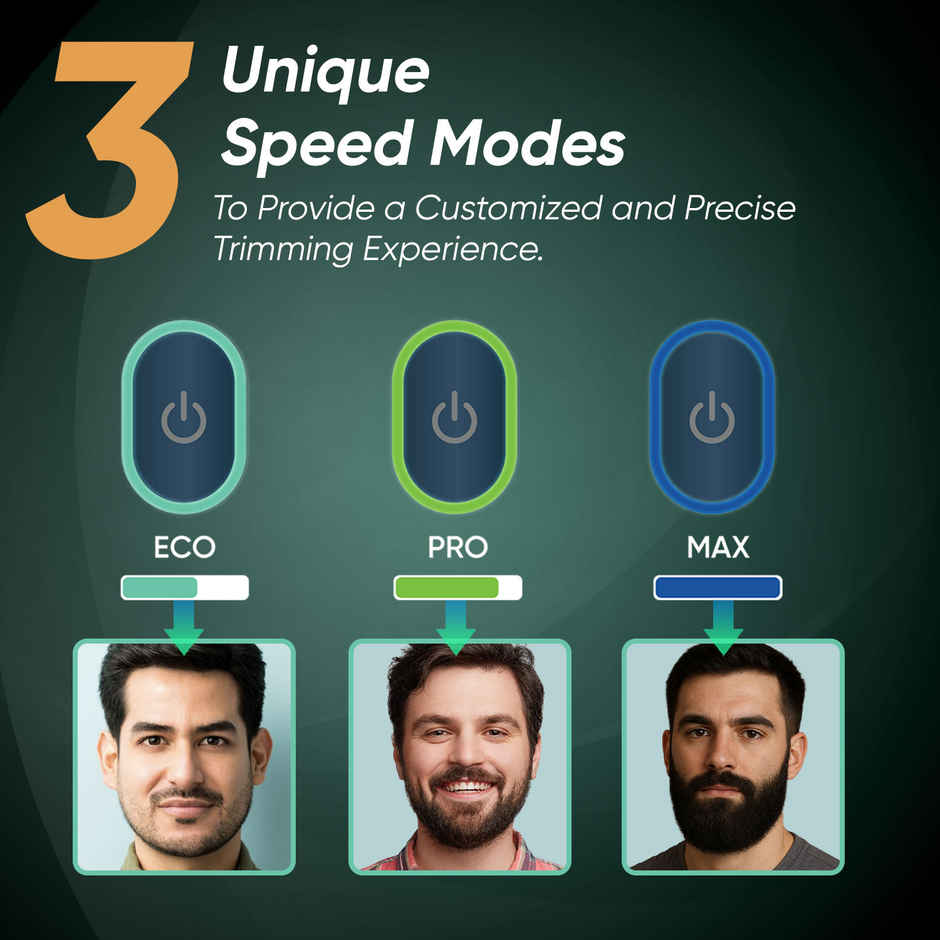 VEGA Smartone S3 Beard Trimmer For Men, 160 Mins Runtime, Green, (Vhth-36)