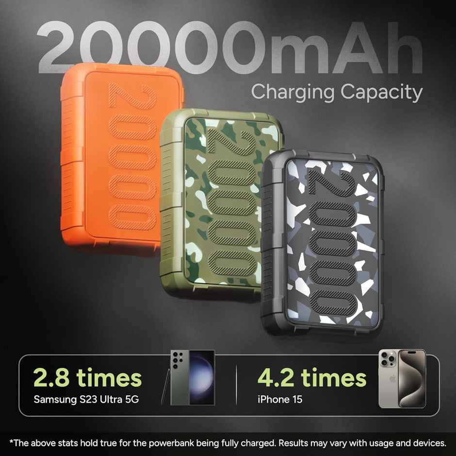 Ambrane 20000 mAh Rugged, Slim Powerbank, 22.5w Fast Charging for Iphone, Android (Force 20k) Green