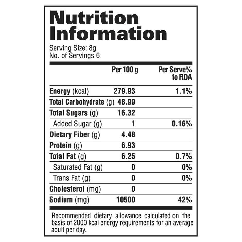 Shan Butter Chicken Masala