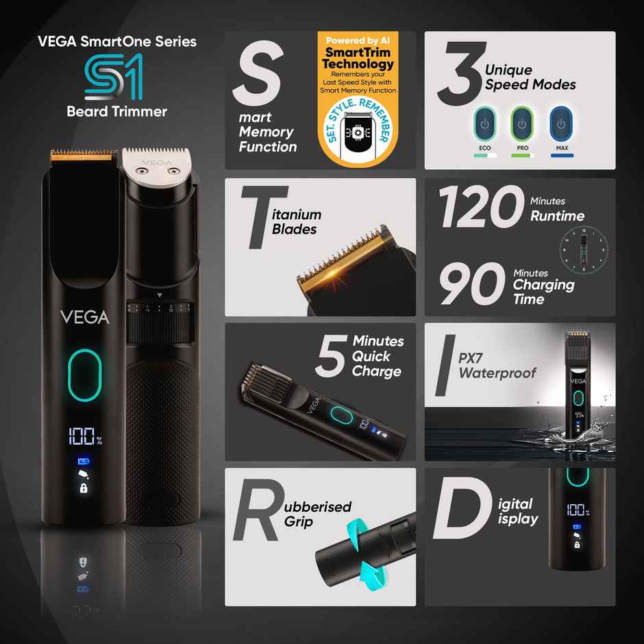 Vega SmartOne S1 Beard Trimmer for Men with 120 mins Runtime, USB Type C, IPX7 Waterproof (VHTH-30)