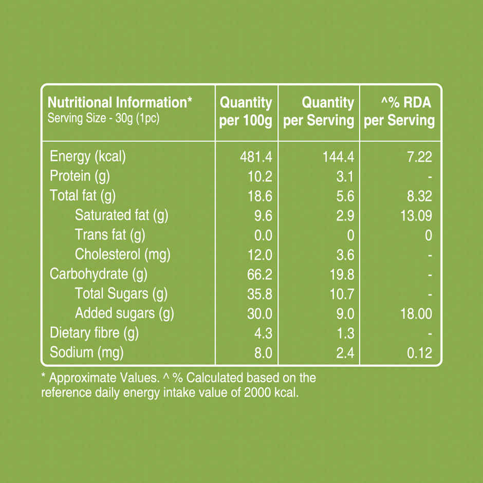 Ghee Chana Badam Barfi By UNIBIC Swaadesi