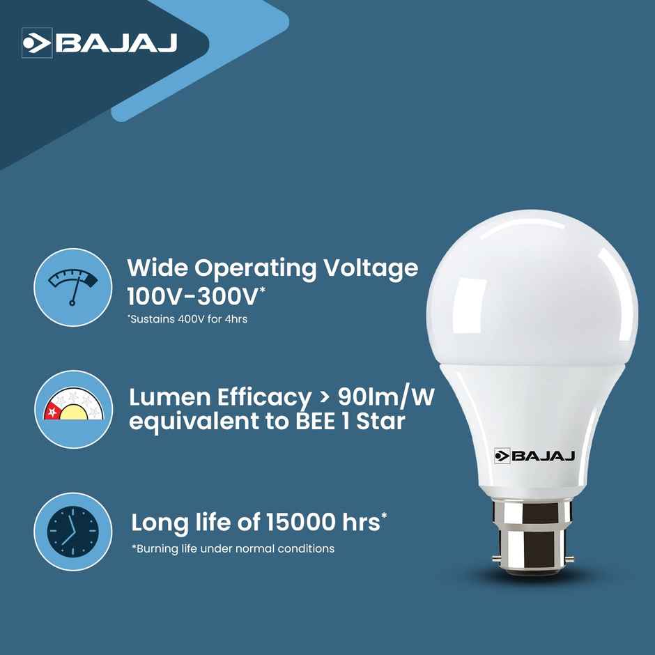 Bajaj Ivora HB 12W CDL B22 LED Bulb