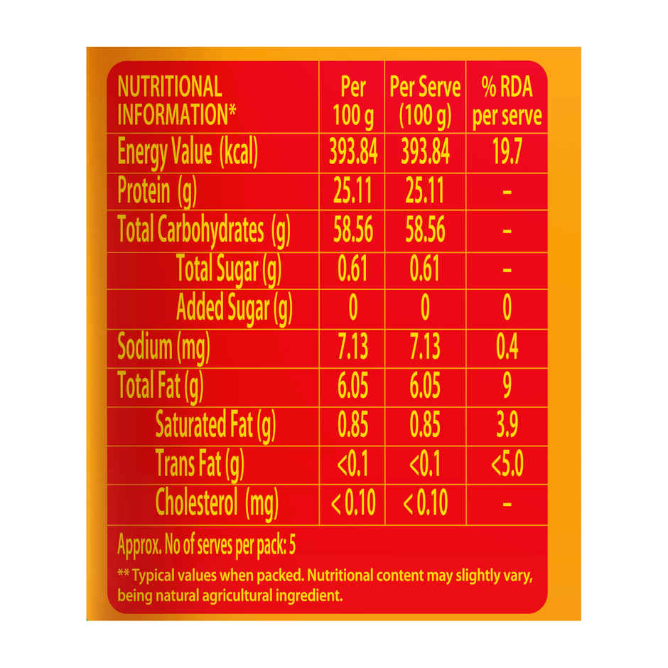 Ganesh Chana Sattu Combo