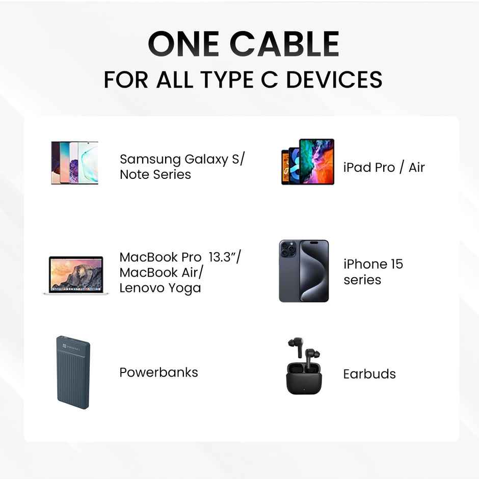 Portronics Konnect Link C Square 100W Type C to C Fast Charging PD Cable | 480Mbps Data - Red
