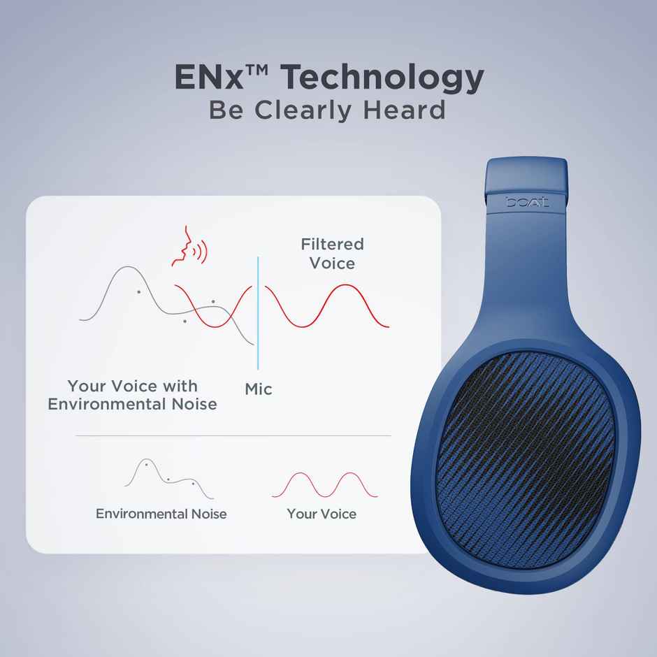 boAt Rockerz 460 Over Ear BT Headphones W/ 30H Playtime, 40Mm Drivers, Signature Sound (Bold Blue)